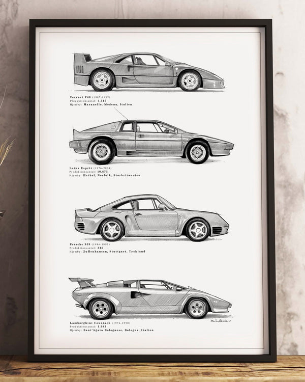 Dreboldts fire 80’er ikoner A2 plakat